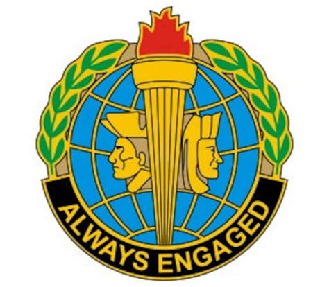 Us Army Military Intelligence Readiness Command Unit Crest Etsy Uk