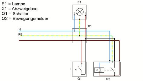 Über das schütz sind alle drei außenleiter sowie der neutralleiter n geführt. Wechselschaltung auf bewegungsmelder Umbau? (Technik ...