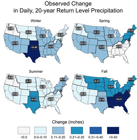 Precipitation Change In The United States Climate Science Special Report