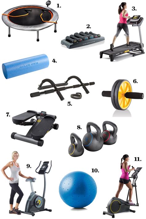 Home Gym Equipment Names With Photos