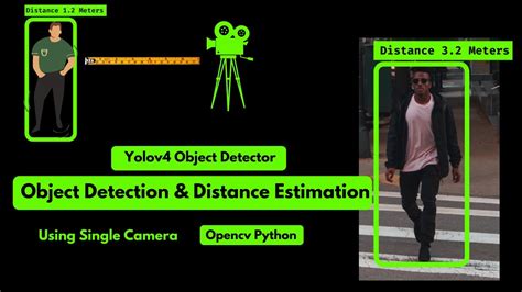 Distance Estimation Using Single Camera YoloV4 Object Detector YouTube