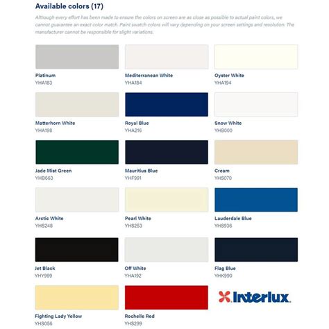 Interlux Perfection Two Part Polyurethane Topside Paint Mauritius Blue