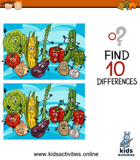 Spot The 10 Differences Between The Two Pictures ⋆ Kids Activities