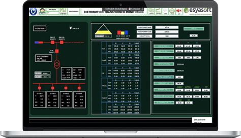 Esyasoft Technology | Digital Substation Monitoring System