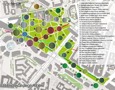 Alla biblioteca degli alberi, un progetto disegnato dallo studio dall'architetto paesaggista petra blaisse per inside outside, ovunque ci si giri si vedono prati fioriti. Milano | Isola - La Biblioteca degli Alberi, aggiornamento ...