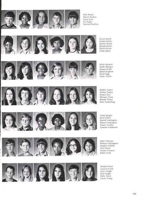 1976 North Lamar High School Yearbook High School Yearbook Yearbook