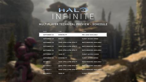 Halo Infinite Beta Start Halo Infinite Multiplayer Early Release Is