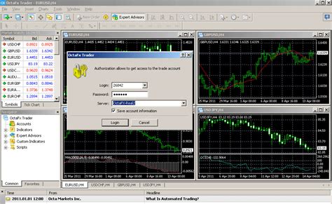 Control the way you trade forex with global prime. How to install MetaTrader 4 on PC - OctaFX guide