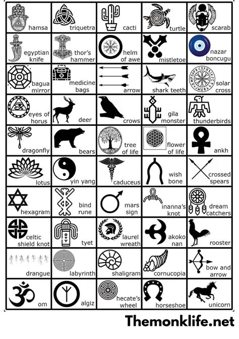 50 Protection Symbols And Their Meanings Symbols And Meanings Signs