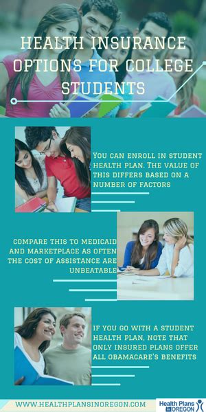 Health Insurance For College Students Health Plans In Oregon