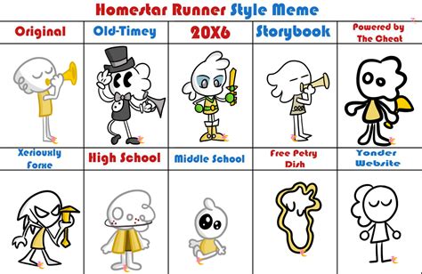 Hsr Character Style Meme The Hornblower By Zootycutie On Deviantart
