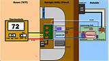 Images of Central Heating System Diagram