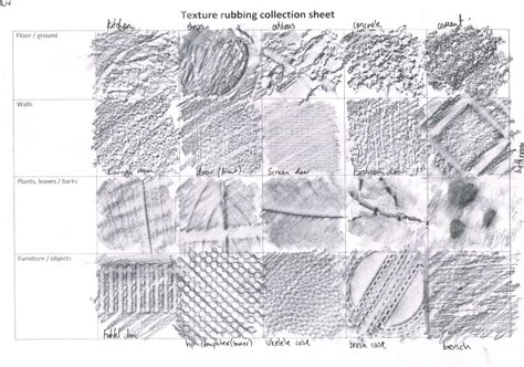 Texture Rubbing Sheet Completed At Home Teaching Drawing Elements Of