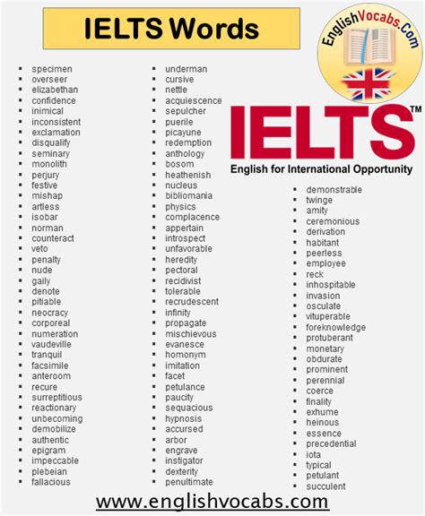Vocabulary For Ielts Writing Task 2