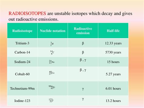 Ppt The Uses Of Radioisotopes Powerpoint Presentation Free Download