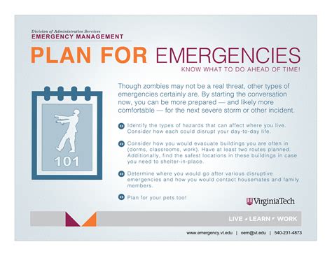 Preparedness Toolkit Emergency Management Virginia Tech