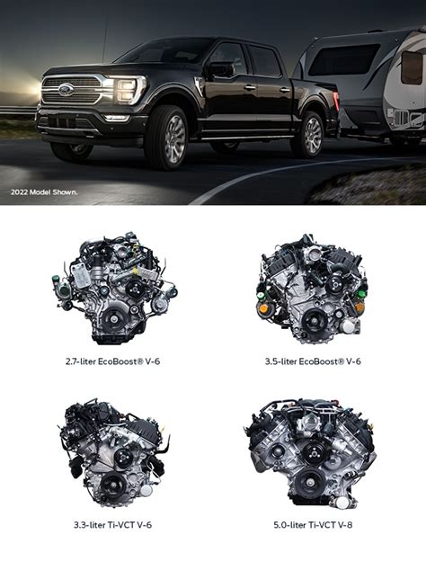 2023 Ford F 150 Towing Capacity Chart And Tow Guide