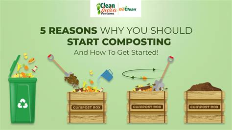 Benefits Of Composting Archives Cleanindiatech Blog