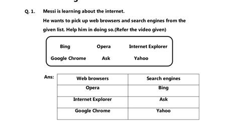 Standard 4 Computer Ch Browsing The Internet Worksheet