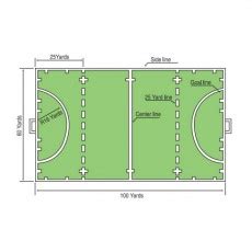 각 홀은 경기를 시작하는 티박스( tee box )와 내경 108 mm(4¼ inch)의 홀컵을 포함한 퍼팅 그린( putting green )이 있어야 한다. 각종 경기장 규격 1 페이지 | 동화체육 주식회사 DONGHWA ATHLETIC ...