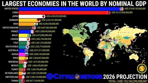 Most Powerful Economies In The World By Nominal Gdp Youtube