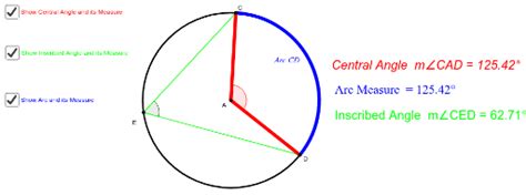 Central Angles, Inscribed Angles, and their Intercepted Arcs - GeoGebra