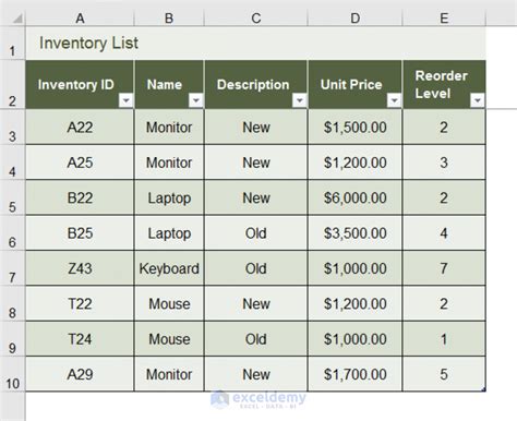 How To Create Inventory Database In Excel 3 Easy Methods Exceldemy