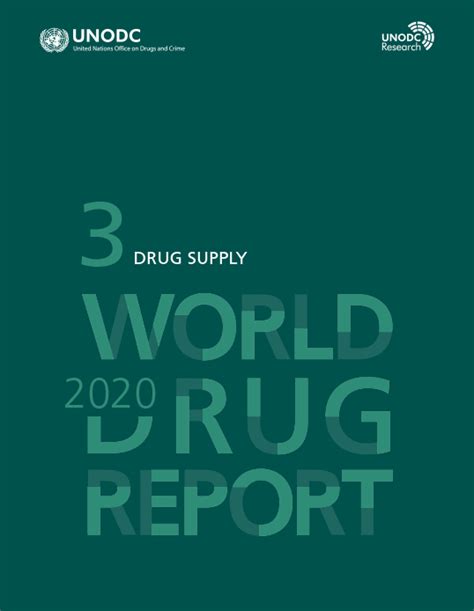 World Drug Report Drug Supply