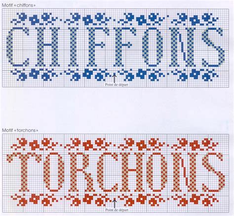 Point De Croix ♥ Cuisine Torchons Chiffons Cross Stitch Border