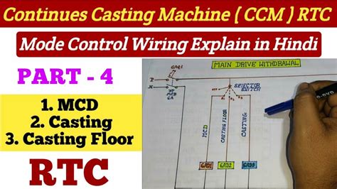 Withdrawal Unit Control Wiring Diagram Explained In Hindi Mcd Casting Casting Floor Tapan