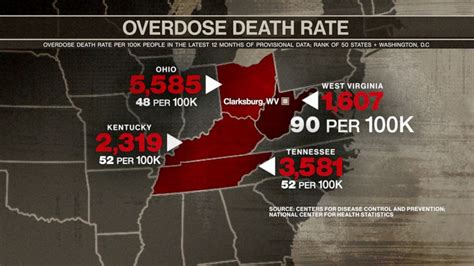 Still Rocked By Opioid Crisis West Virginia Now Dealing With Rise In