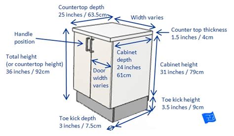 standard kitchen cabinet dimensions house furniture