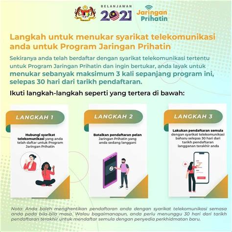 Cara terminate langganan astro secara online panggilan telefon customer service centre edu bestari. Cara Batalkan Jaringan Prihatin (Boleh Cancel & Tukar 3 Kali)