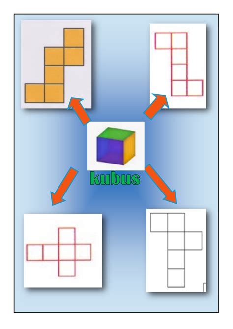 Bentangan Bentuk 3D / Gambar Bentuk 3 Dimensi Ke 2 2560x1600 Px