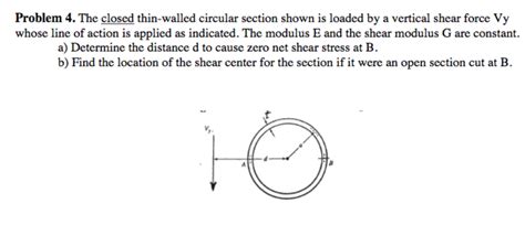 Solved Problem 4 The Closed Thin Walled Circular Section