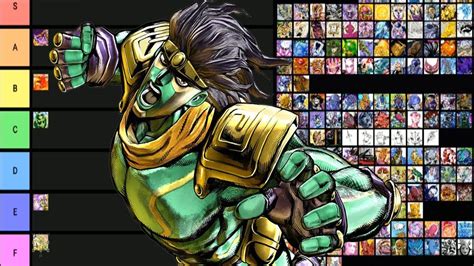 Stand Tier List Project Jojo Tier List Update All In One Photos My