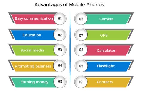 Advantages And Disadvantages Of Mobile Phones Essay Pdf Sitedoct Org