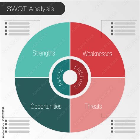 Swot Analysis Pie Chart Stock Vector Adobe Stock