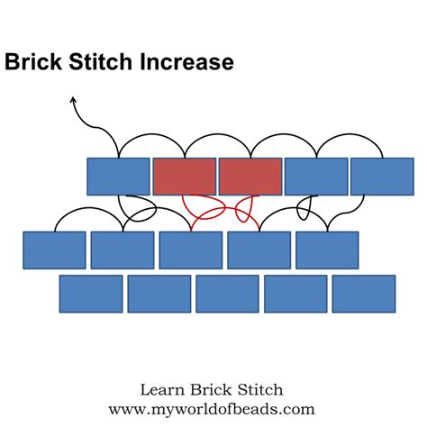 Brick Stitch Increasing And Decreasing Technique My World Of Beads