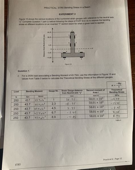 Bending Stress In A Beam Lab Report Observation The Best Picture Of Beam