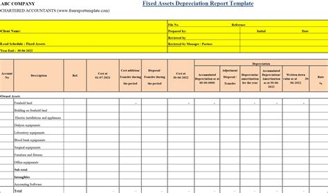 Monthly Fixed Assets Depreciation Report Template Archives Free
