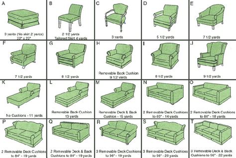 The prime meridian is a line that runs from the north to south poles and passes through greenwich, new england. Chair Upholstery - yardage guidelines | diy | Pinterest ...