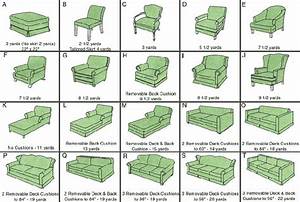 Chair Upholstery Yardage Guidelines Diy Pinterest