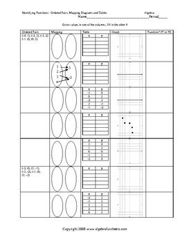 You can count the number of values in a range or table by using a simple formula, clicking a button, or by using a worksheet function. Identifying Functions by Mapping, Tables, Graphs and ...