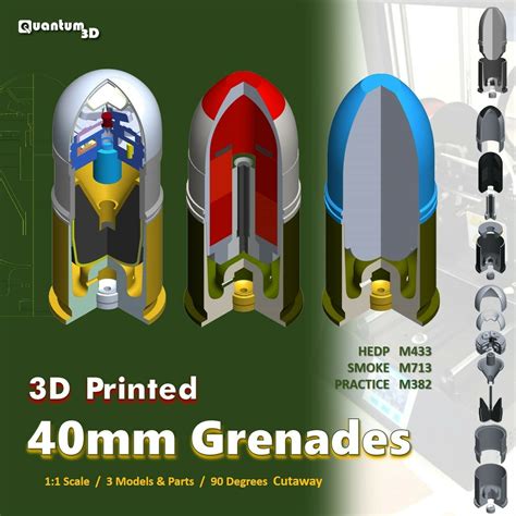 Stl File 40mm Grenades Assembly Cutaway 🪖・template To Download And 3d