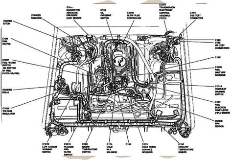 Use the pictures, diagrams and detailed instructions to gain an understanding of particular. 17+ Diesel Truck Engine Diagram - Truck Diagram | Diesel trucks, Truck engine, Automotive electrical