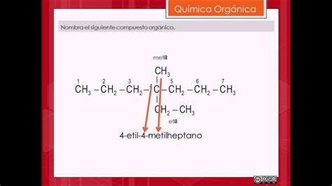 Química Orgánica Alcanos I YouTube