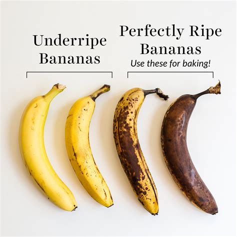 Perfectly Ripe Banana