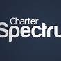 What Channel Is Paramount On Charter Spectrum