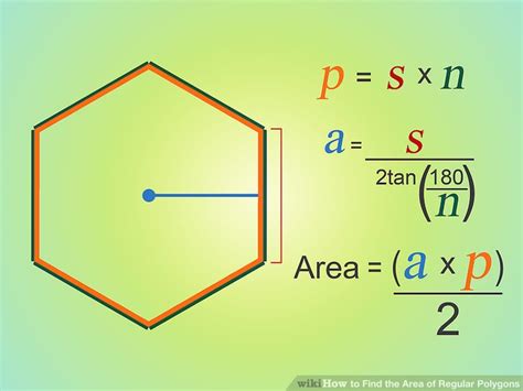 In order to find the area of any regular polygon, first we need to inscribe it inside a circle. How to Find the Area of Regular Polygons (with Examples)